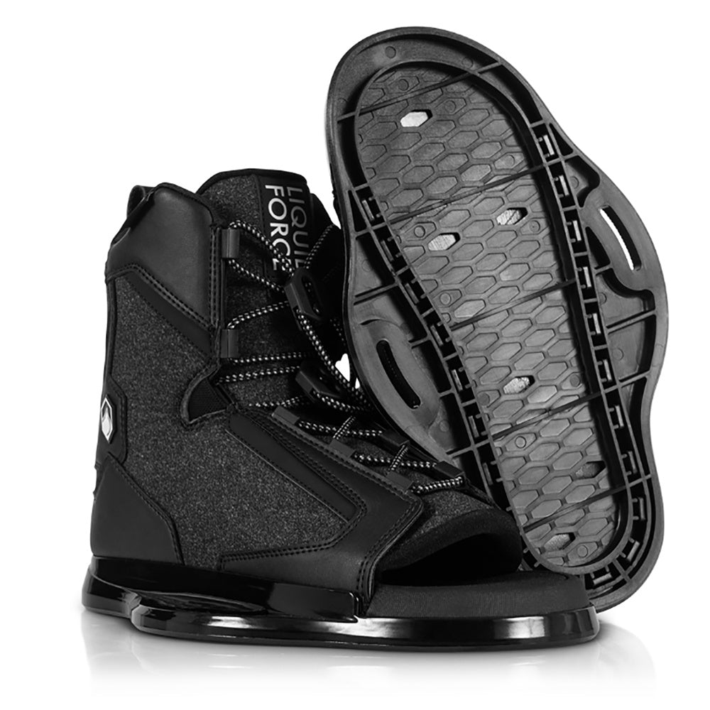 Liquid Force Index Bindings